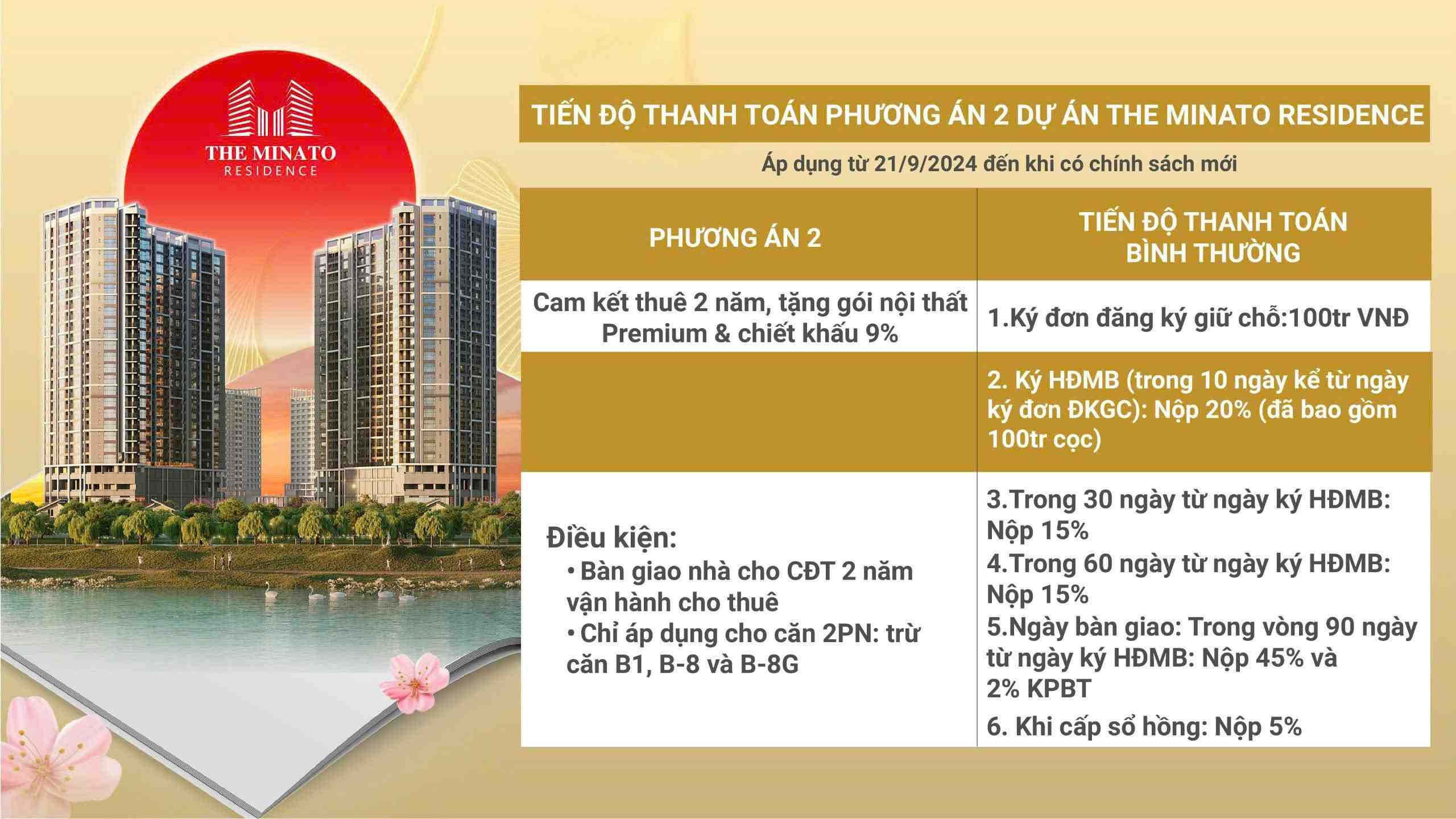 Tiến độ thanh toán phương án thanh toán bình thường tại The Minato Residence